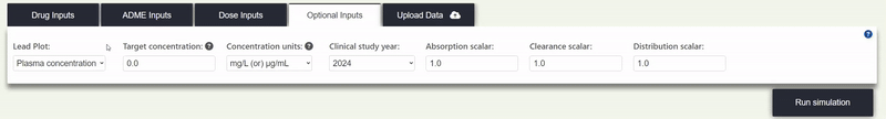 Sotalol optional parameters